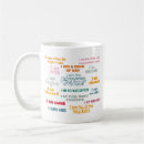Search for i am affirmation mugs Encouragement