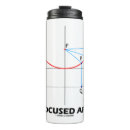 Search for funny math travel mugs Geometry