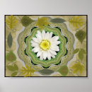 Search for hydrangeas art White