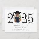 Search for add image invitations Elegant