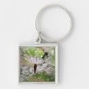 Search for gallery key rings Pattern