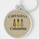 Search for colombia key rings Cartagena