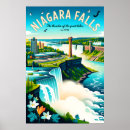 Search for niagara falls posters Retro travel