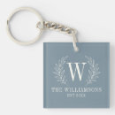 Search for memento key rings Elegant