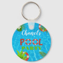 Search for pools key rings Modern