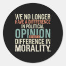 Search for happy birthday donald stickers Republican