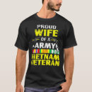 Search for army tshirts Air force