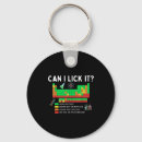 Search for canned drink key rings Funny