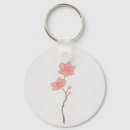 Search for pink cherry blossoms key rings Sakura