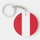 Search for peru key rings Patriotic