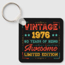 Search for vintage 1976 key rings Born in 1976
