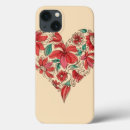 Search for creative ipad cases Blossom