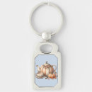 Search for teapot key rings For her
