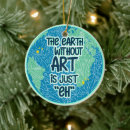 Search for planet earth christmas tree decorations Environment