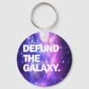 Search for galaxy key rings Blue