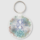 Search for sacred geometry key rings Abstract