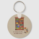 Search for edit text key rings Editable