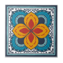 Search for talavera tiles Traditional