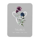Search for birth star magnets Astrology