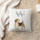 Search for dog name cushions Trendy