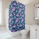 Search for space galaxy shower curtains Astronomy
