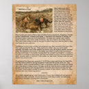 Search for battlefield posters World war i