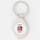 Search for happy face key rings Orange