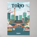 Search for japan vintage travel posters Illustration