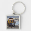 Search for tourist key rings City