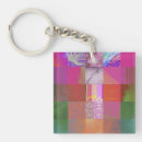 Search for avante key rings Avant garde
