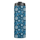 Search for icy mugs Pattern