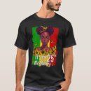 Search for 25th birthday tshirts It's