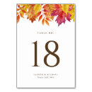 Search for fall leaves numbers table table cards Watercolor
