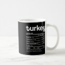 Search for fun food mugs Facts