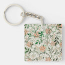 Search for spring garden key rings William morris