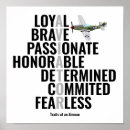 Search for airman posters Pilot