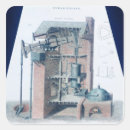 Search for industrial revolution stickers Machinery