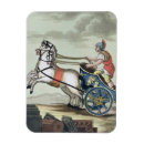 Search for chariot magnets 19th