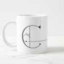 Search for monogram c mugs Simple
