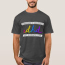 Search for diagnosis Adhd