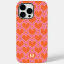 Search for orange polka dot iphone cases Cute