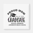 Search for proud magnets Modern