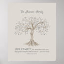 Search for genealogy family tree art Quote