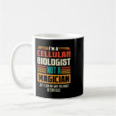 Search for cellular mugs Biology