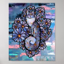 Search for calico cat posters Dilute