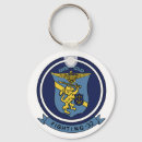 Search for fighter jet key rings Aviation
