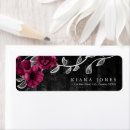 Search for day of the dead return address labels Dia de los muertos