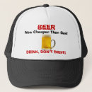 Search for alcohol hats Drinker