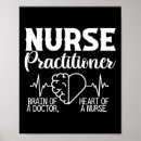 Search for nurse practitioners posters Healthcare