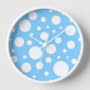 Search for blue polka dot pattern posters Dotted